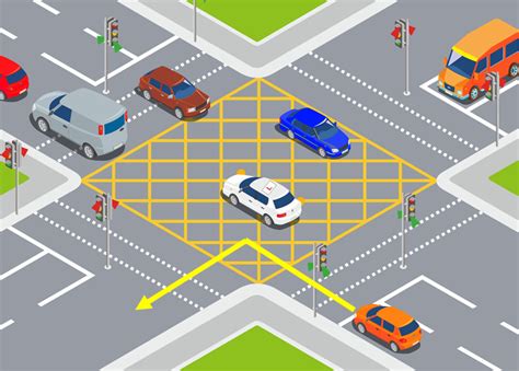 yellow box junction traffic